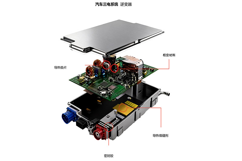 新能源汽車逆變器熱管理解決方案.jpg